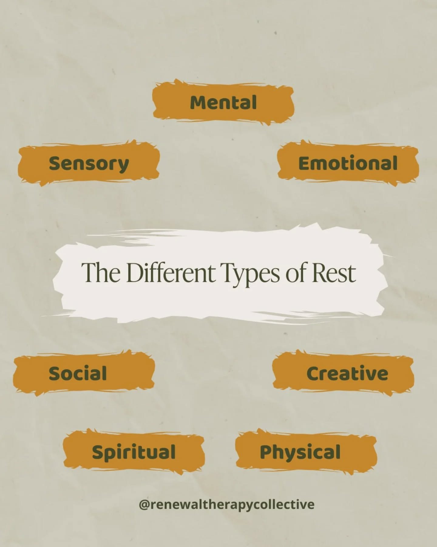 Who knew there were so many different kinds of rest?? This really spoke to me. What can feel restful one day might not another. What types of rest are you getting? What types could you do more of? 

#washingtontherapist #emdrtherapist #wenatchee #wen