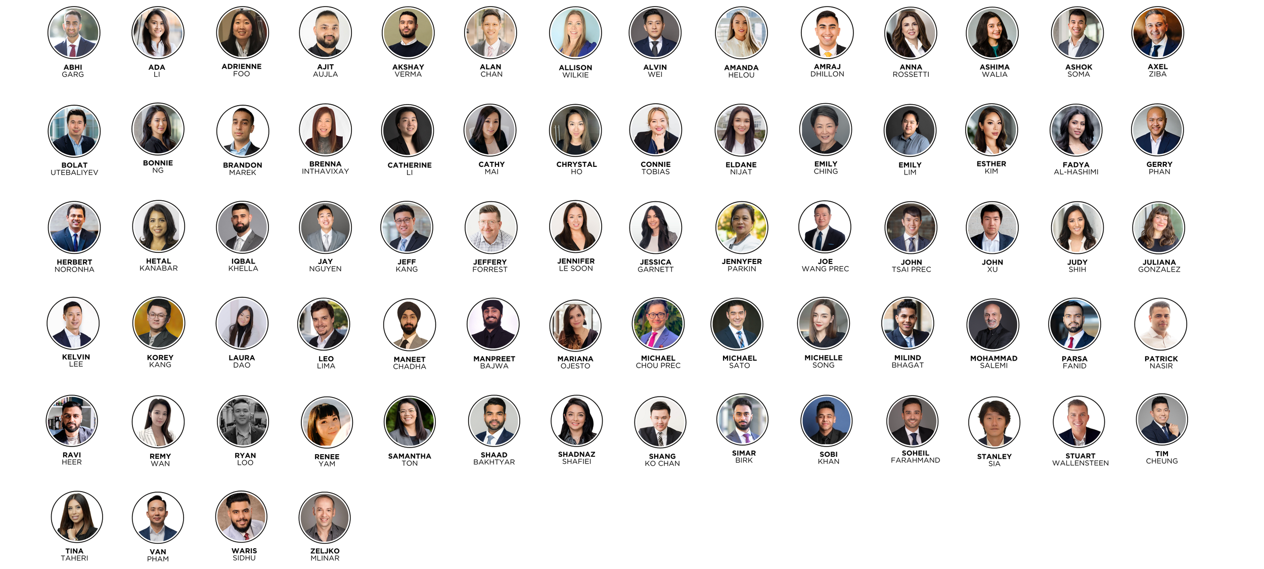 About Us — The Align Group