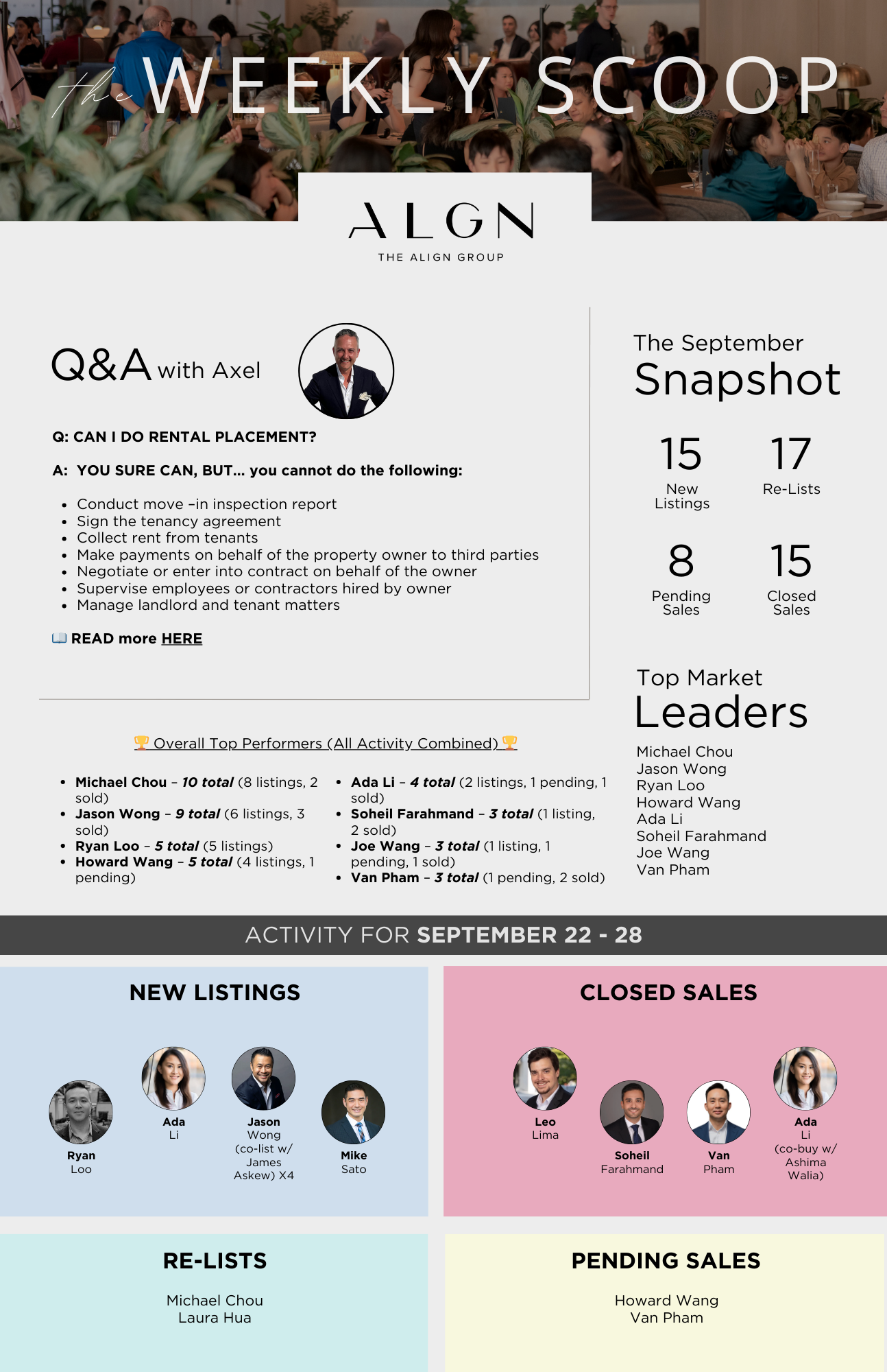 September 29 2025 Weekly Newsletter — The Align Group