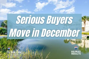 December Home Buyers in Myrtle Beach: What Sellers Should Expect