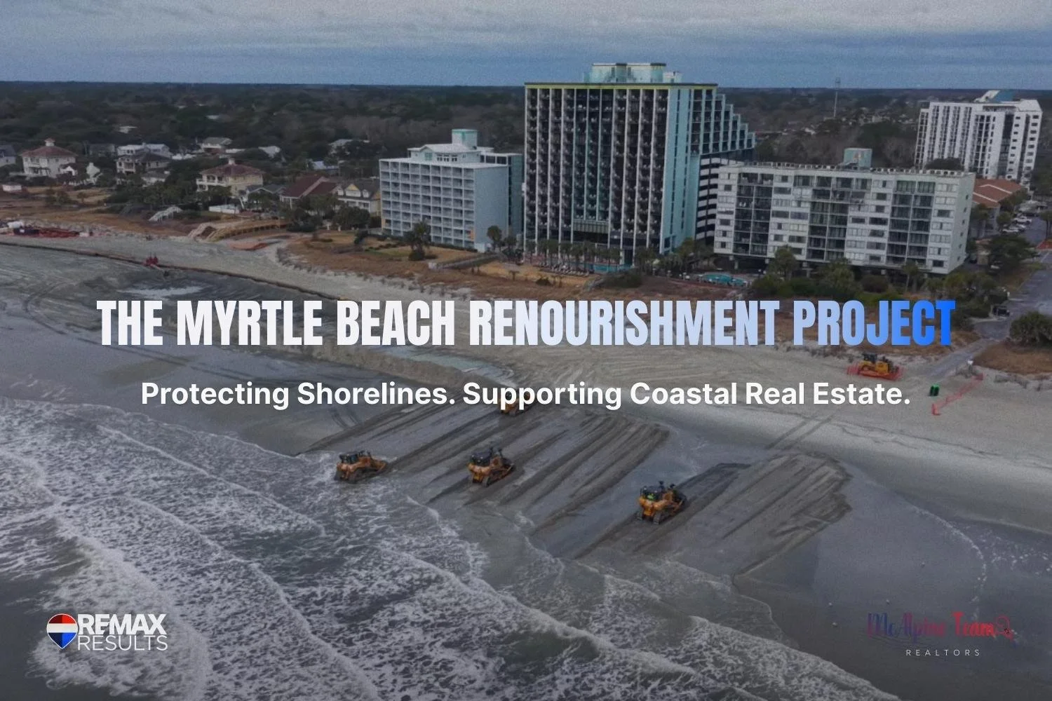 Aerial view of the Myrtle Beach renourishment project with heavy equipment rebuilding the shoreline in front of oceanfront condos.
