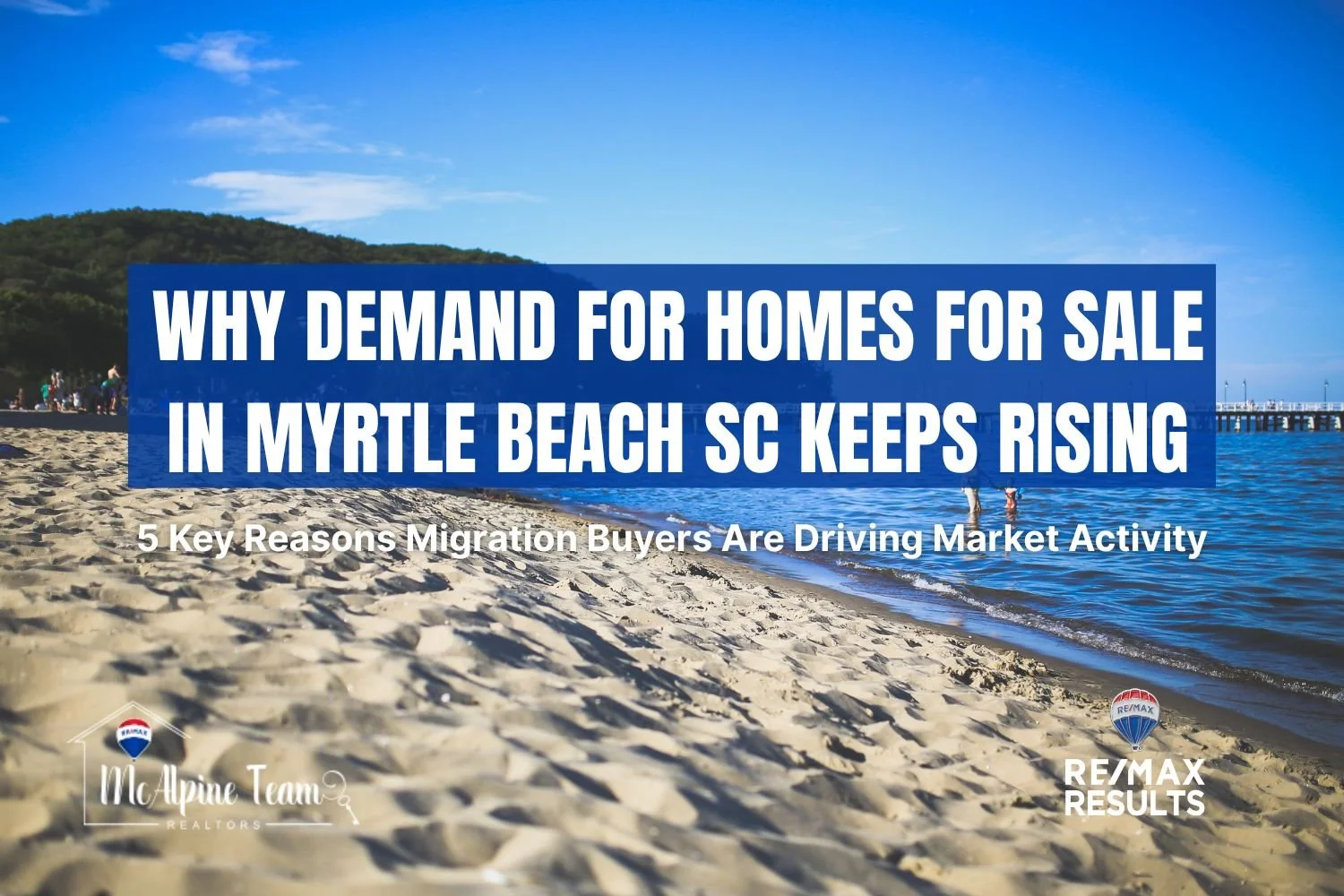Myrtle Beach coastline graphic with text listing main buyer groups: retirees, remote workers, and value seekers.