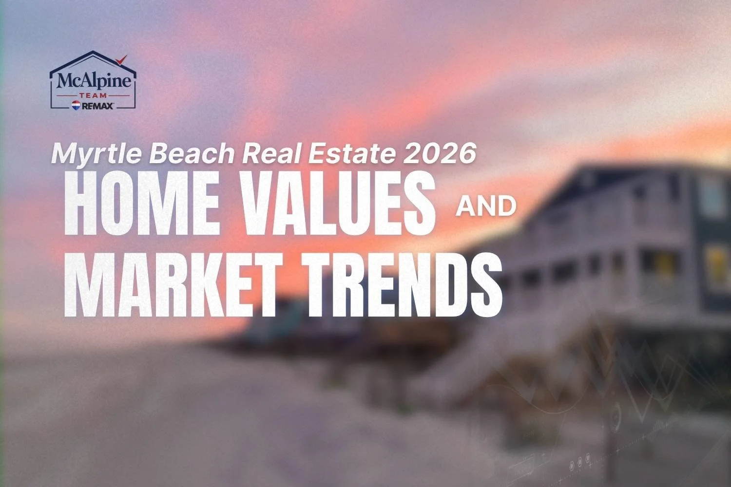 Myrtle Beach homes and coastline representing 2026 home values and market trends
