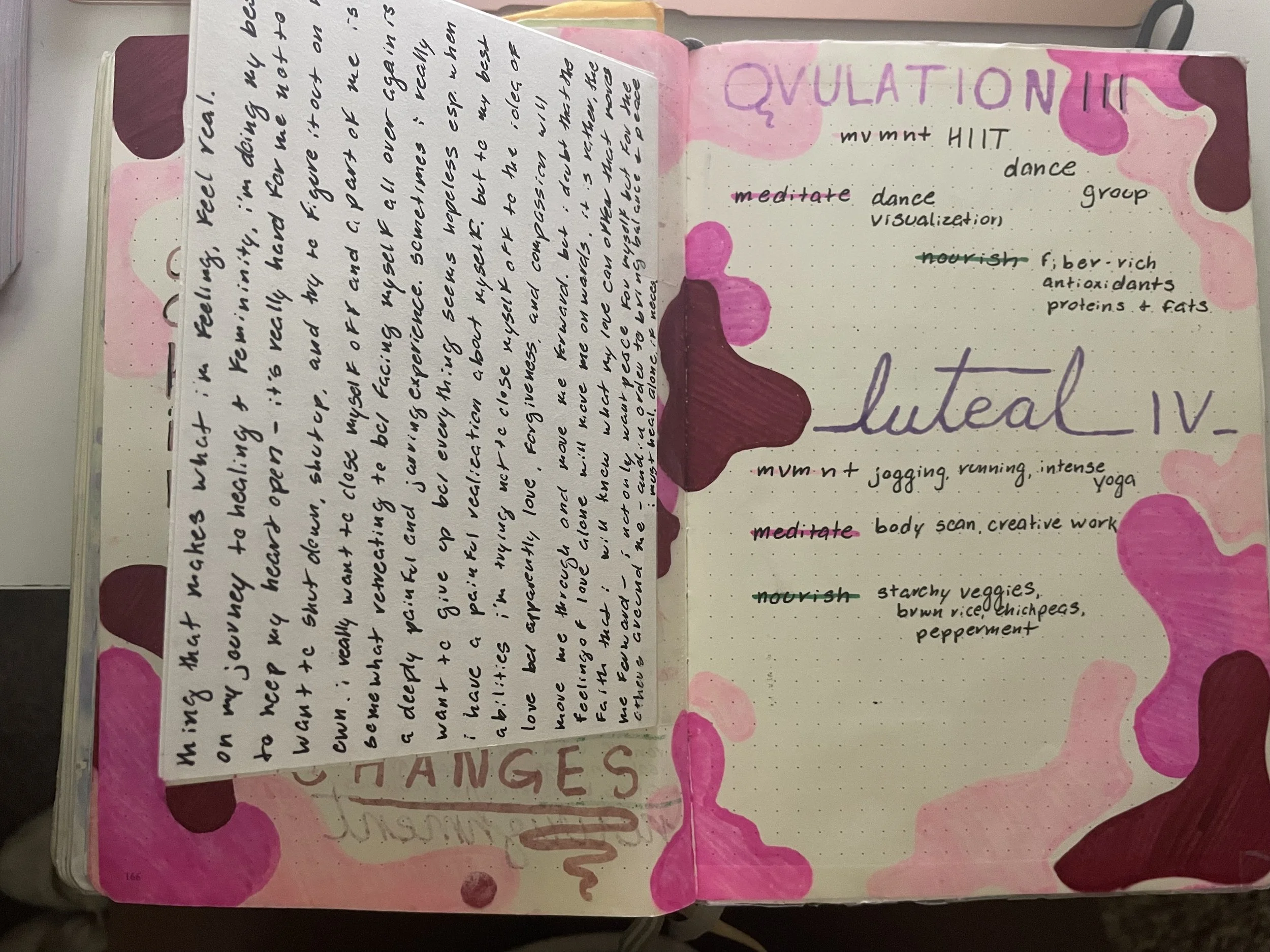 bullet journal menstrual tracking and cycle syncing spread