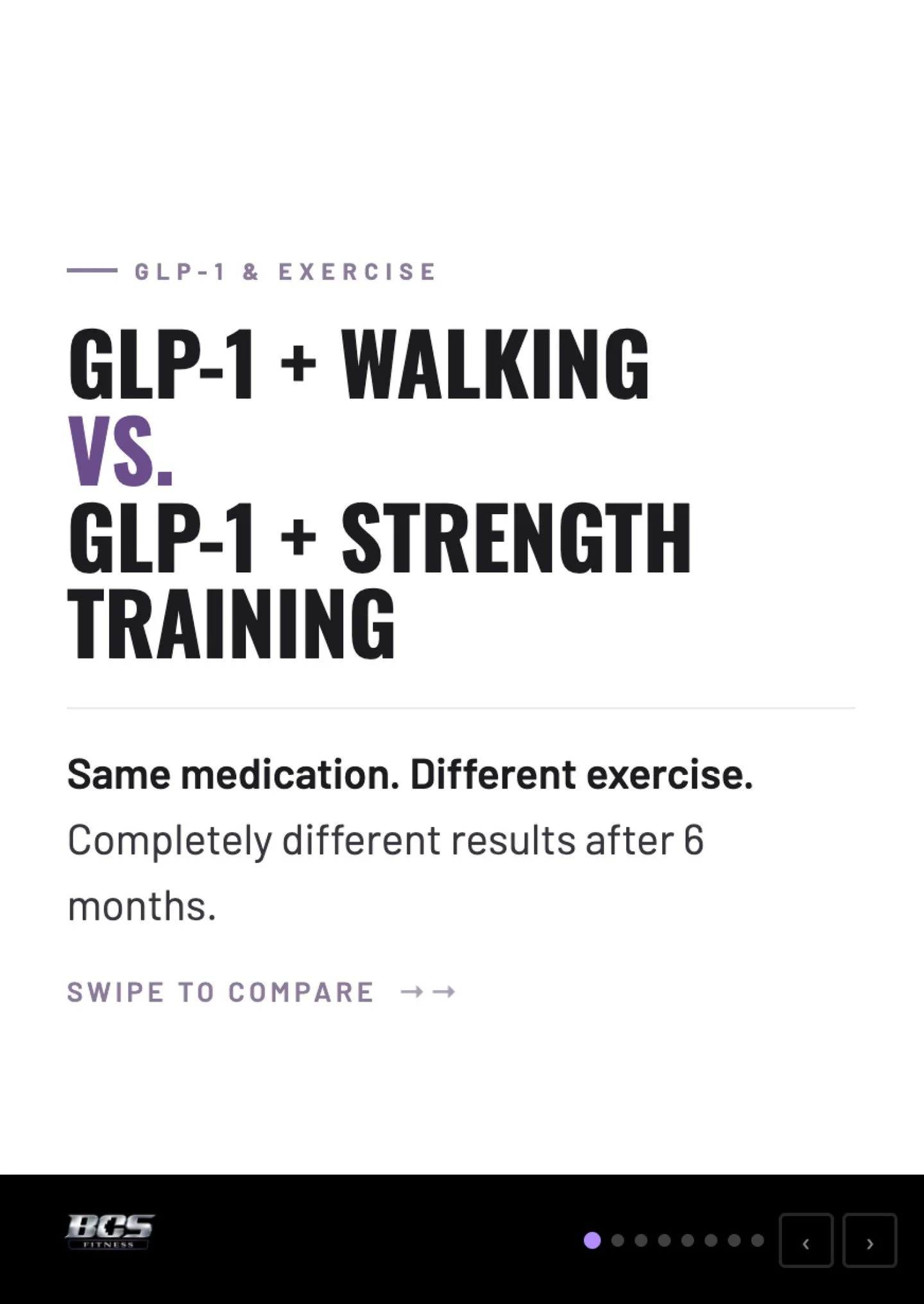 40% of the weight you lose on Ozempic isn't fat.
It's muscle.
GLP-1s work. Nobody's debating that.

But here's what most people don't realize: the medication doesn't know the difference between fat and muscle. Without strength training, your body wil