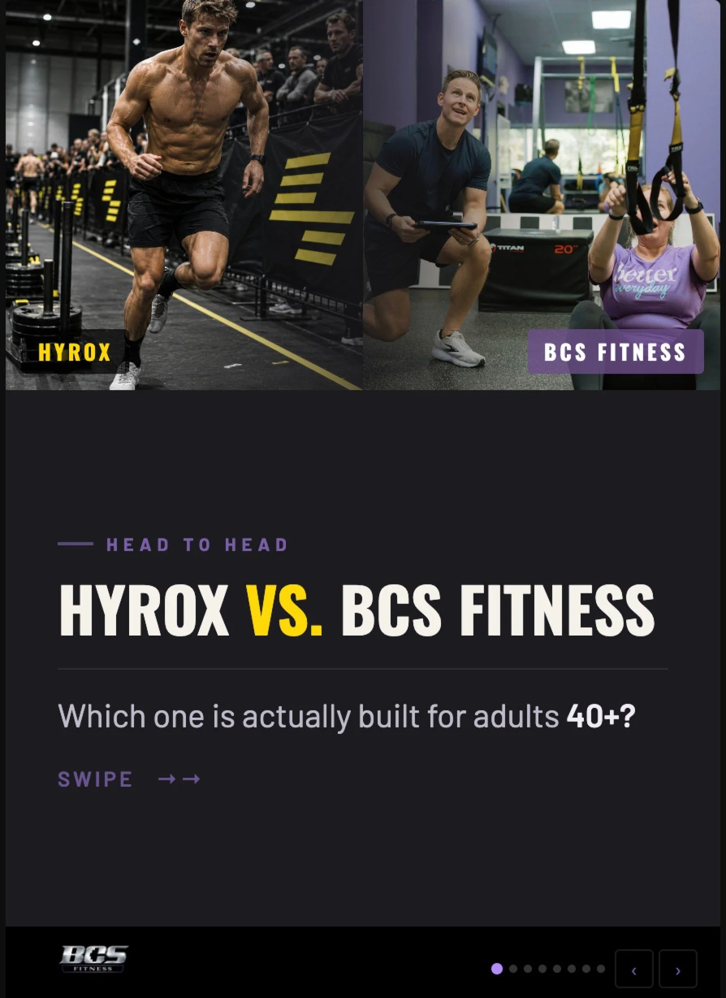 HYROX is everywhere right now. And if you're over 40, you've probably thought about trying it.
Here's what you need to know before you sign up.
HYROX is a race. 8 km of running. 8 functional stations. Sled pushes, burpees, rowing, farmer's carries, w