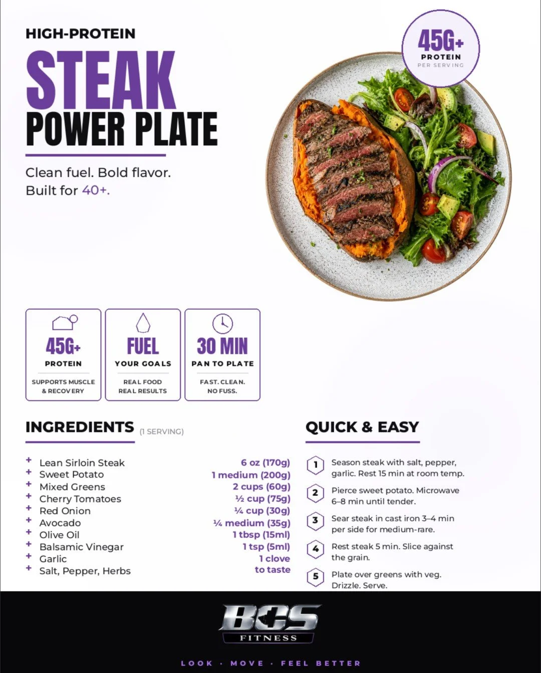 45G+ protein. One plate. 30 minutes.

This is the meal you reach for on the
days you actually lifted.

Lean sirloin. Sweet potato. Greens.
Real fuel for real recovery.

The kind of dinner that lets you wake
up tomorrow and do it again.

Save this for