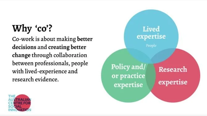 Co-work framework from The Australian Centre for Social Innovation