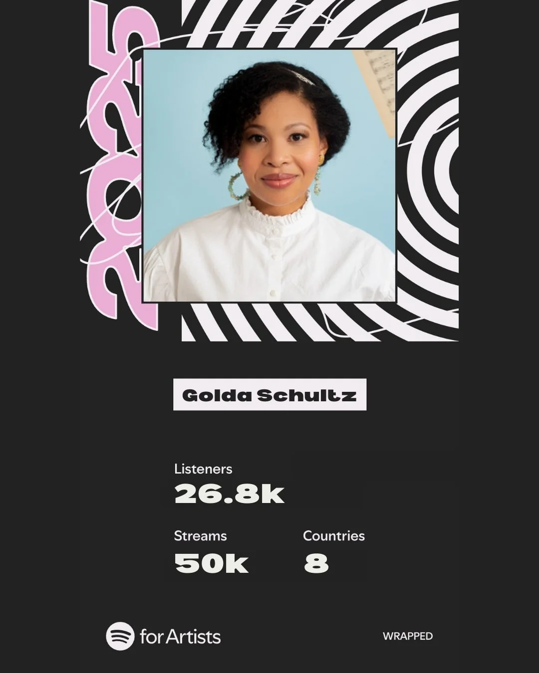 It's that time of year...Spotify wrapped was released, and WOW I'm so grateful for all of you! I am in awe of how many people are listening and supporting my music. Releasing &quot;Mozart, You Drive Me Crazy&quot; was a labor of love, and it absolute