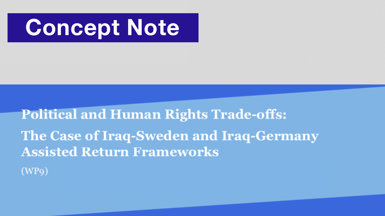 Political and Human Rights Trade-offs: The Case of Iraq-Sweden and Iraq-Germany Assisted Return Frameworks