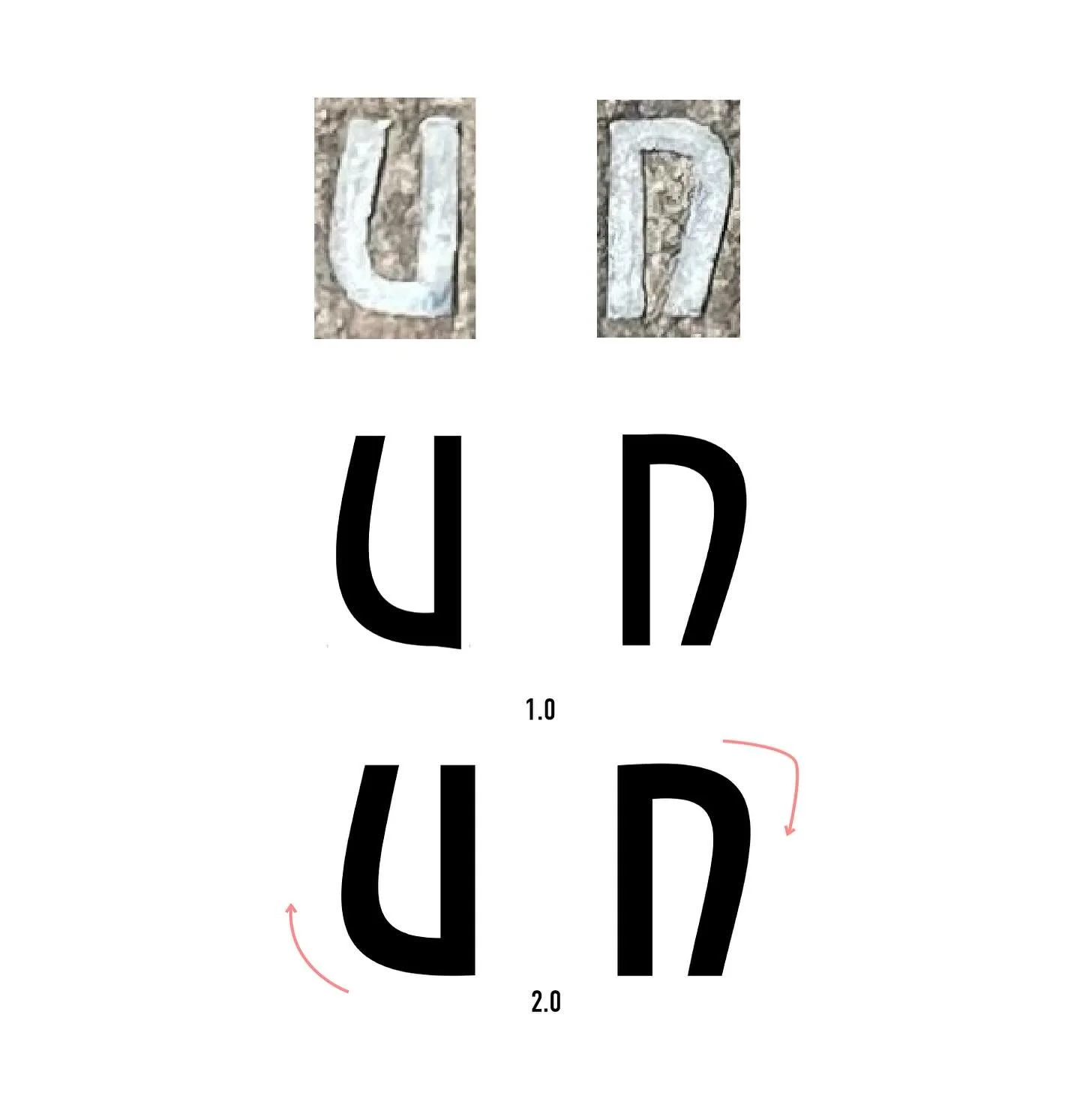 WIP
#typedesign #typerevival