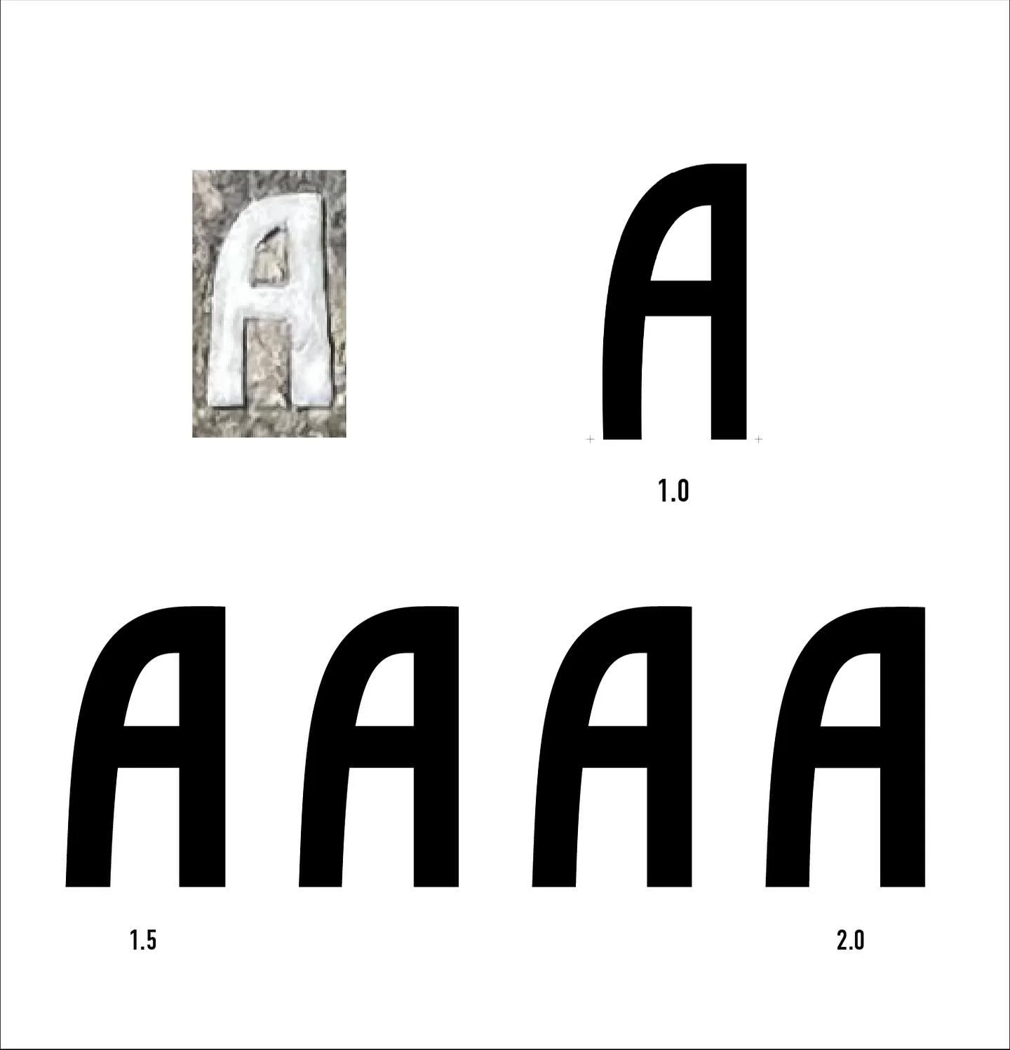 WIP
#typedesign #typerevival