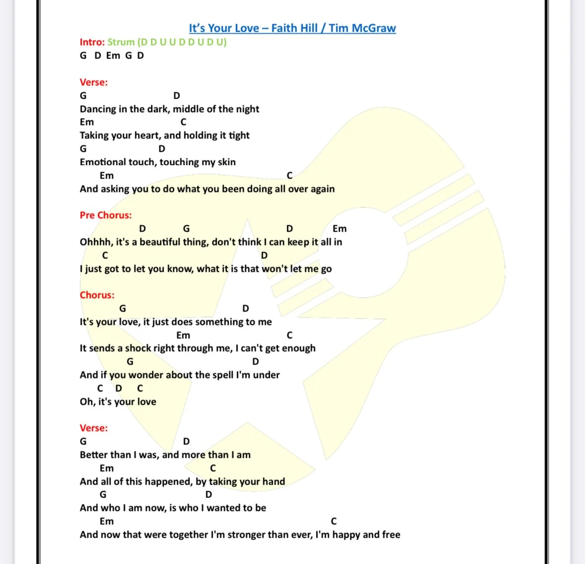 HOW TO WRITE A COUNTRY SONG ON GUITAR visual data 3
