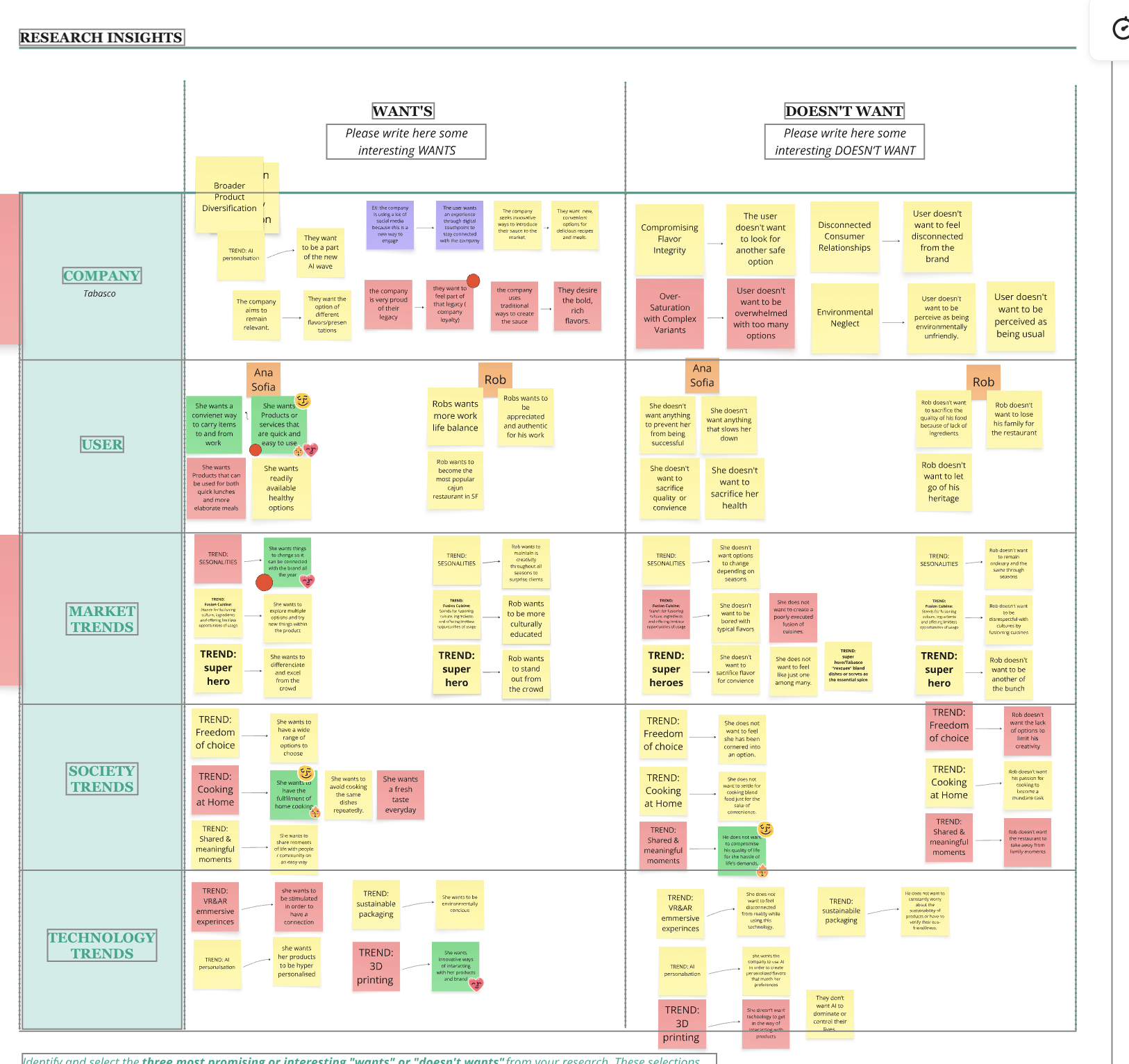 Process 6.png