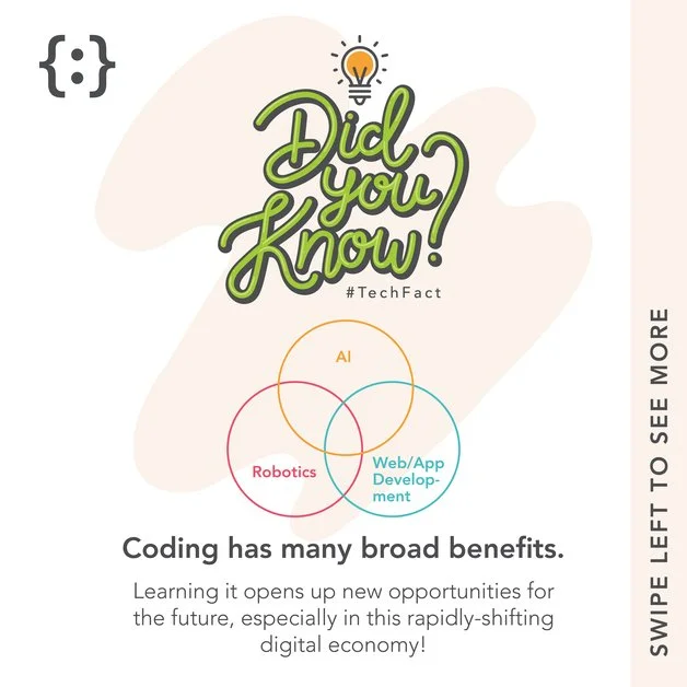 Fun Techtivities in December! — Coding Lab | Coding Lab