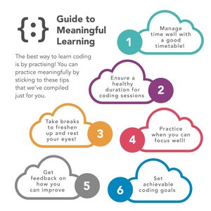 #CodingLabParenting Series: Towards Better Learning | Coding Lab