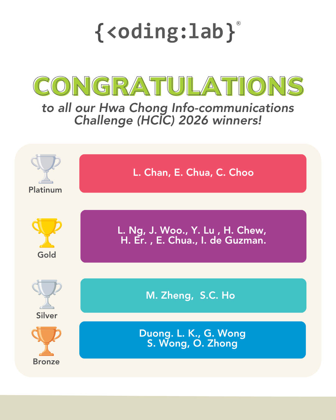 Hwa Chong Info-communications Challenge 2026