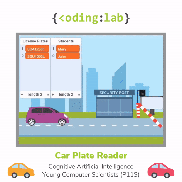 Scratch Course (Level 1) | Coding for Kids 7 to 9 | Coding Lab