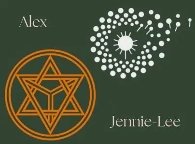 Investigate Happiness Retreat