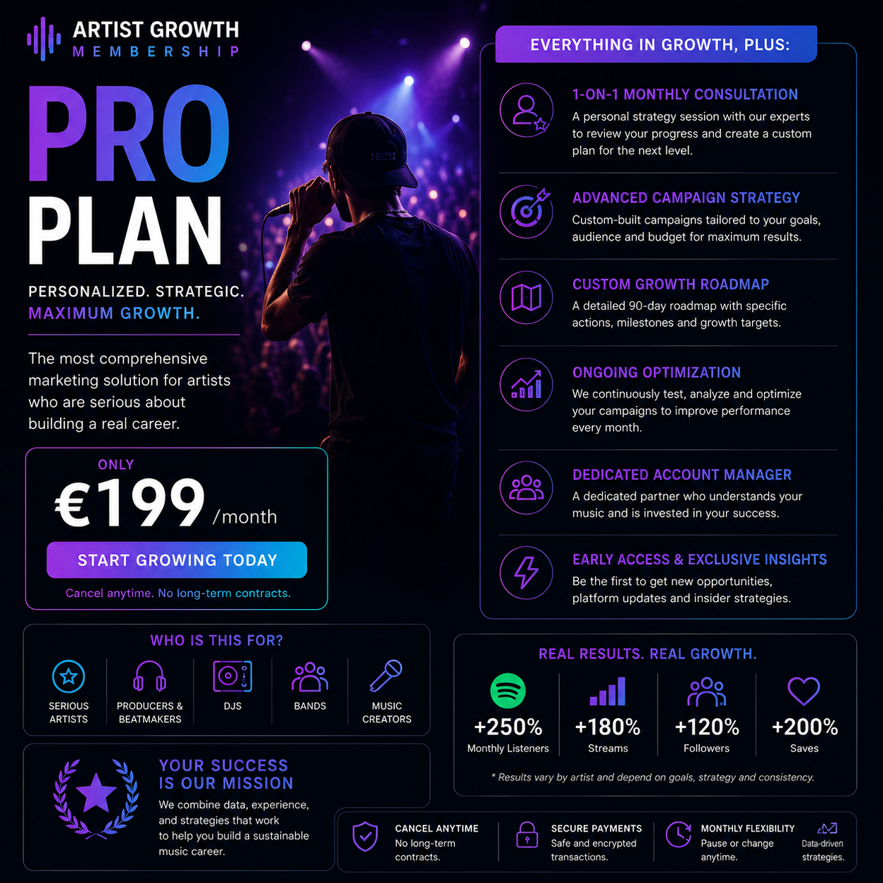 Pro