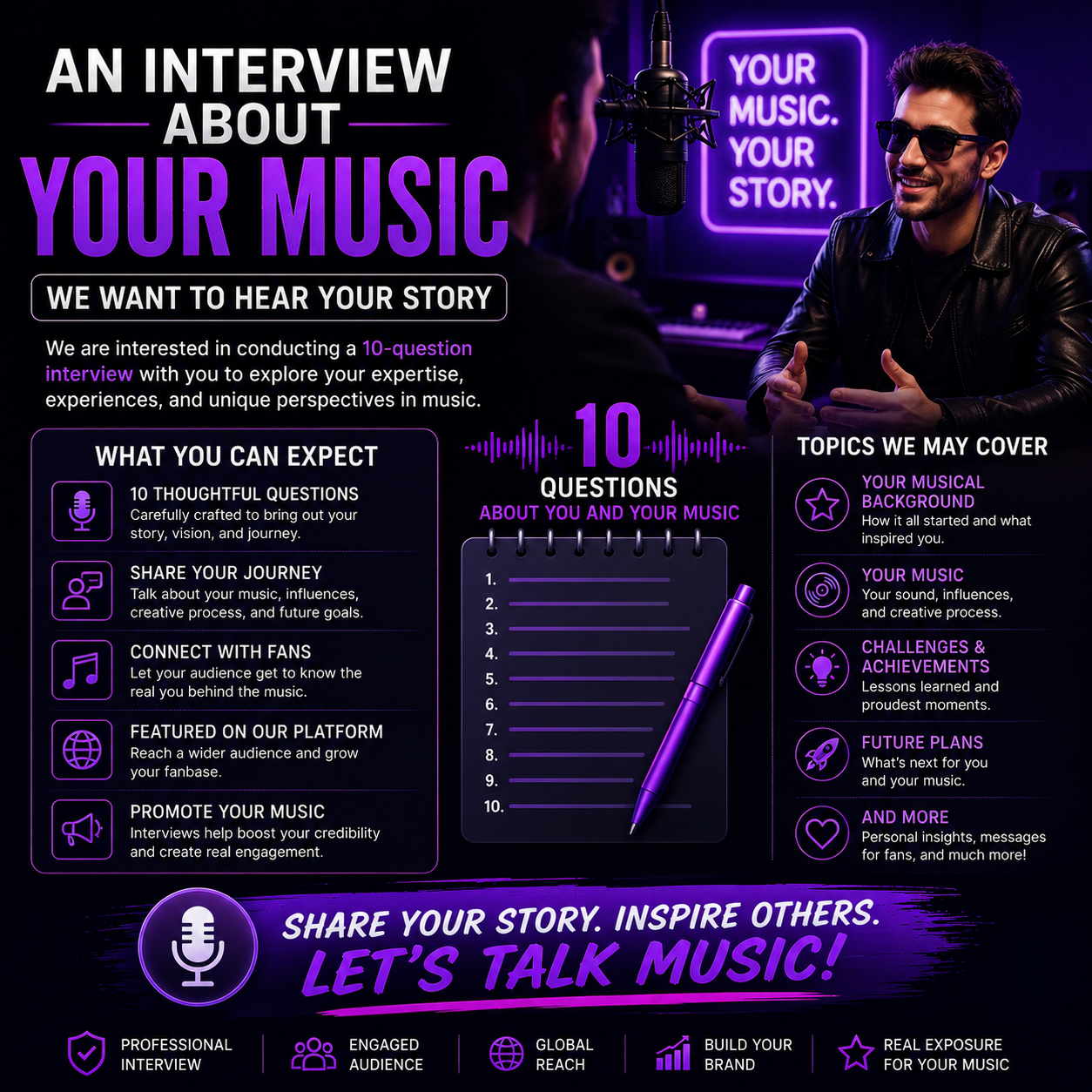 An interview about your music