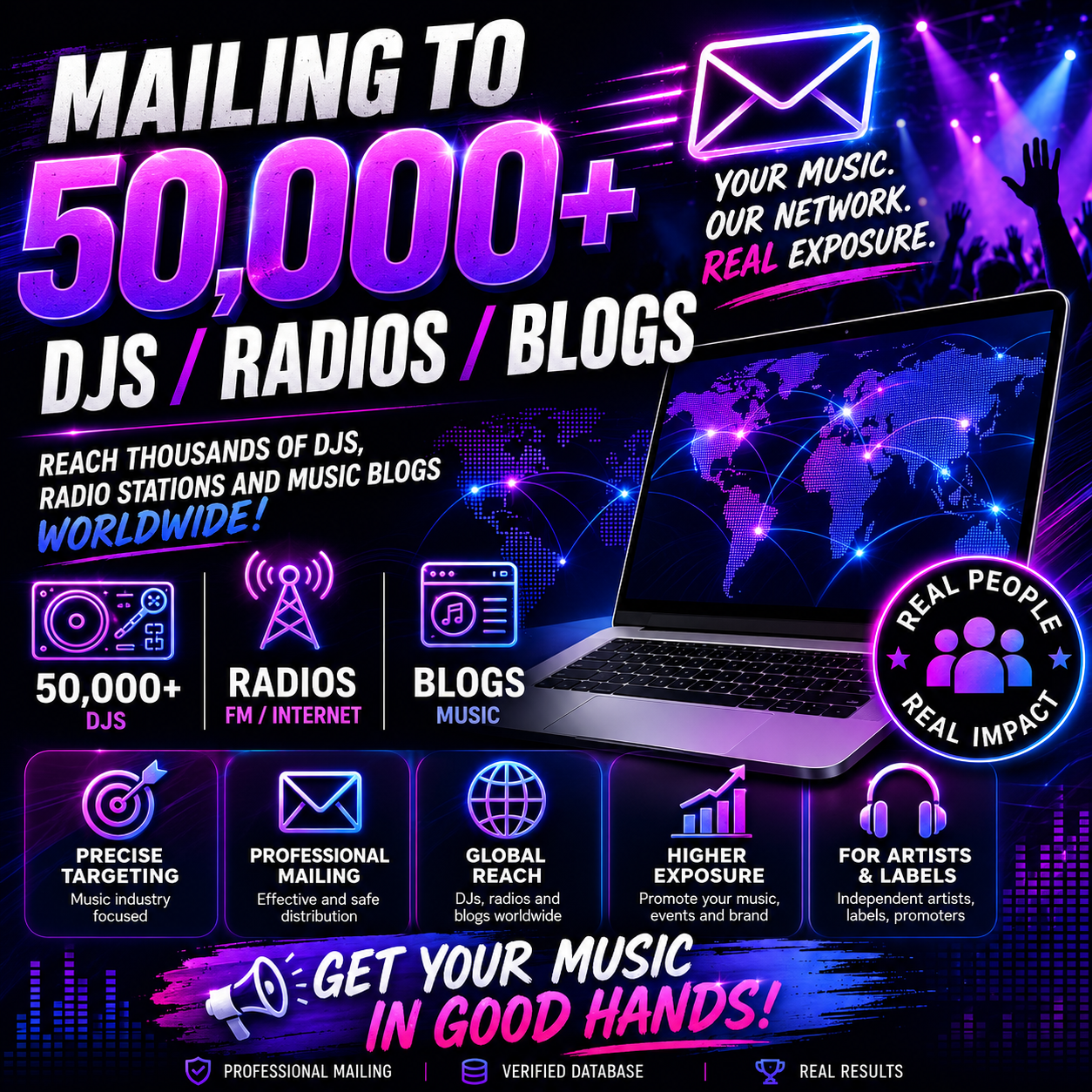 Mailing to 50,000 djs/radios/blogs