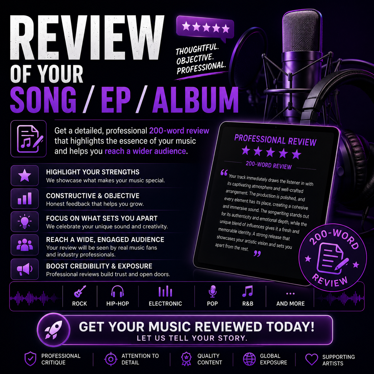 Review of your song/EP/album