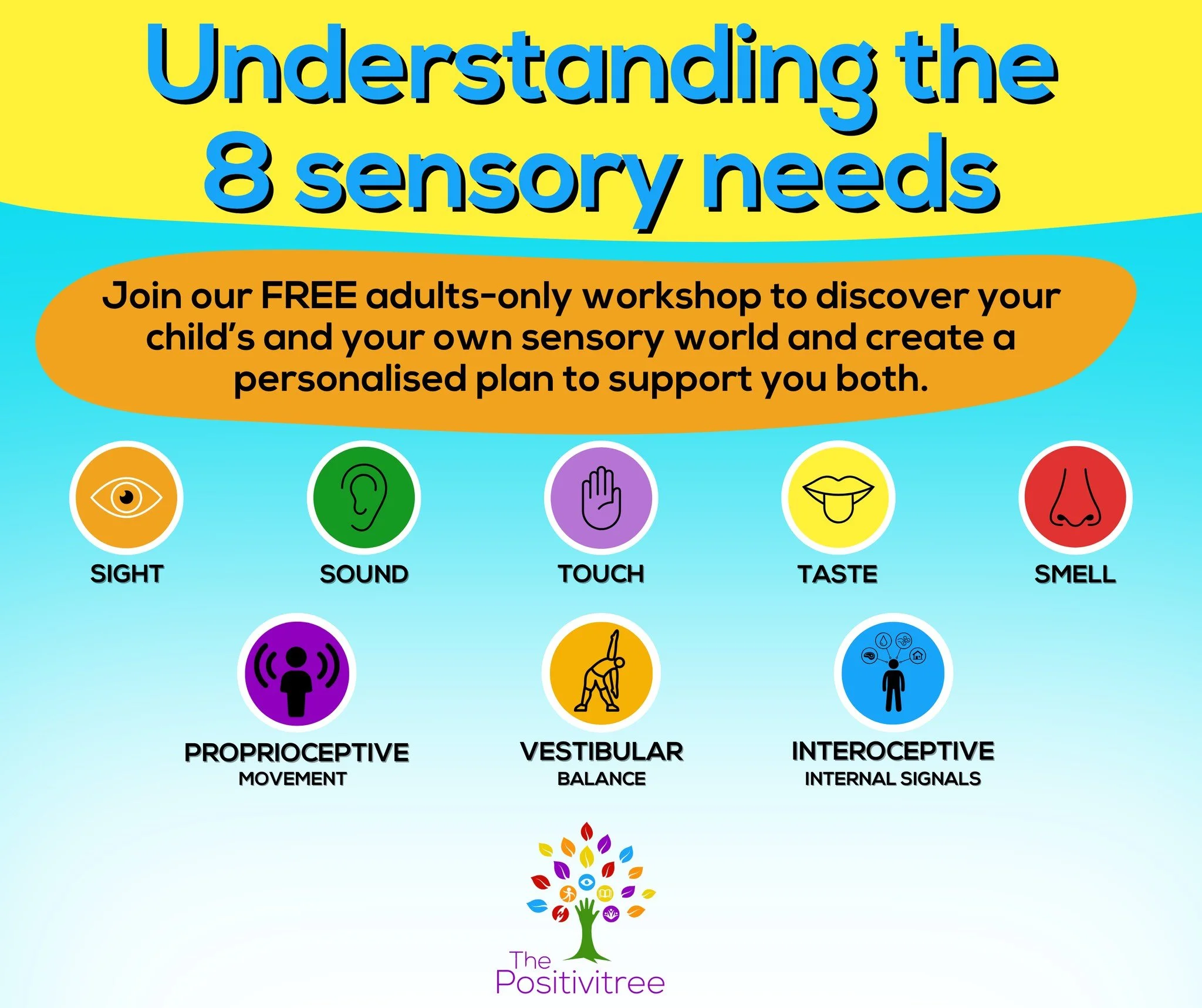 Understanding the 8 Sensory Needs - a course with The Positivitree