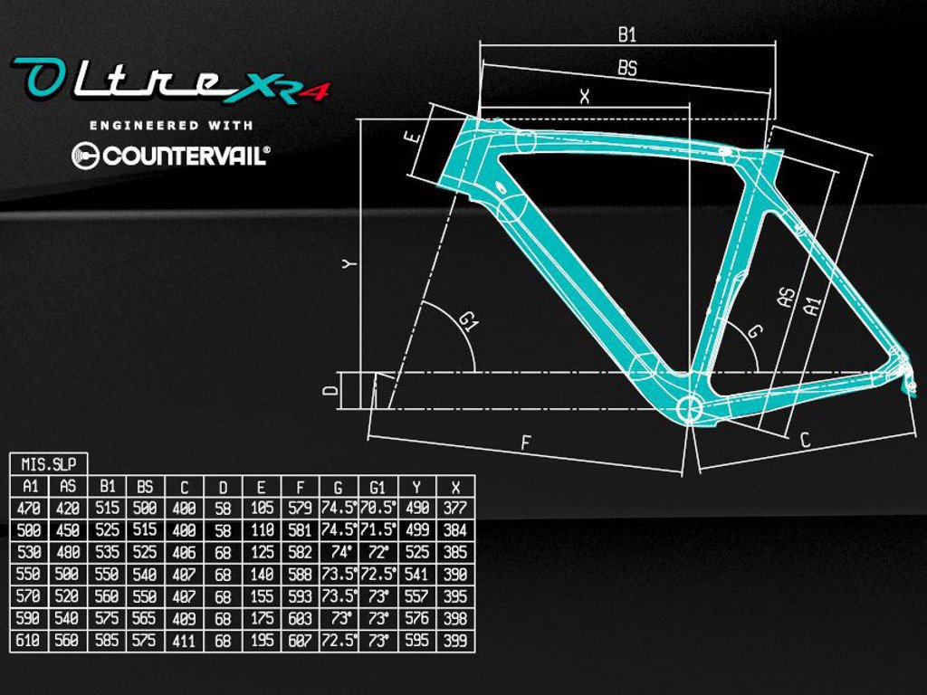 Oltre-XR4-geometry.jpg