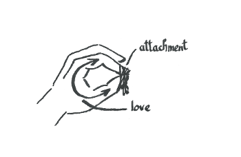 The Difference Between Love and Attachment (And Why It Matters in Relationships)