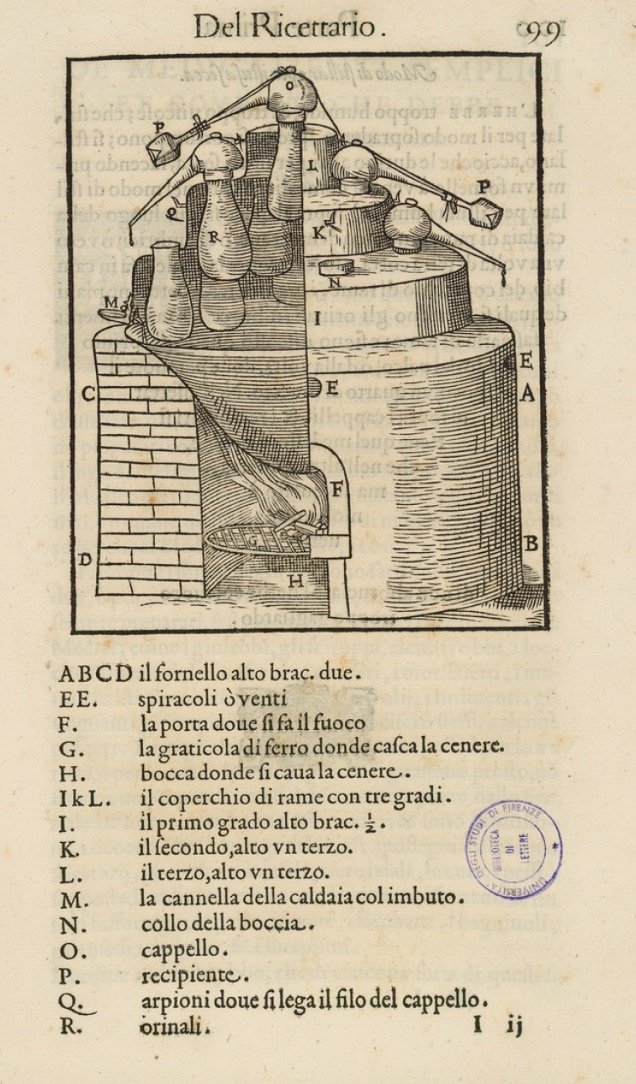 Processing Materia Medica.jpg