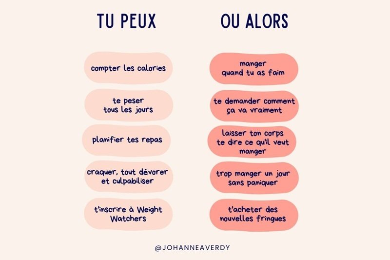 Maigrir sans rien faire