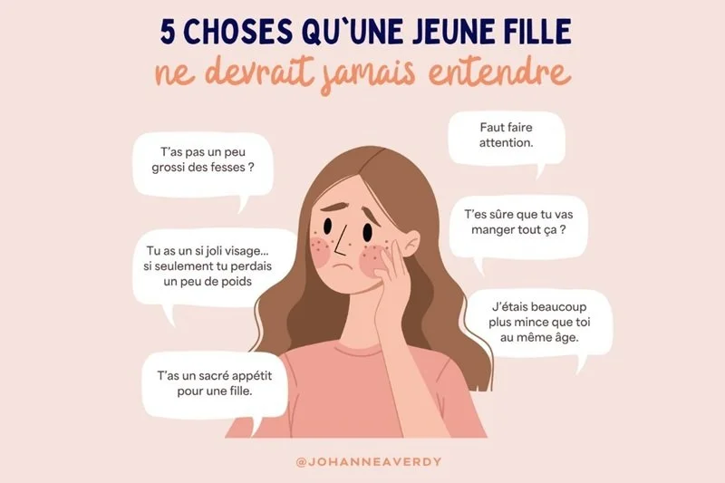 Stop au body shaming