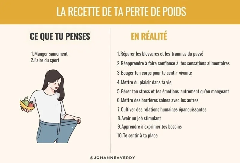 Comment maintenir son poids de forme ?