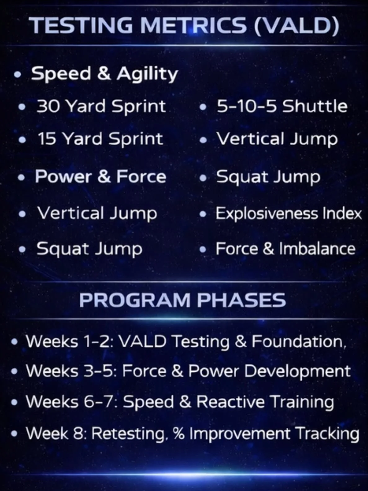 We&rsquo;re bringing a whole new level of training to Arena Lake Norman.

With our VALD Force Plates + Timing Gates, athletes can now train with real, measurable data&mdash;not just guesswork.

&bull;See your explosiveness (jump height, force output)