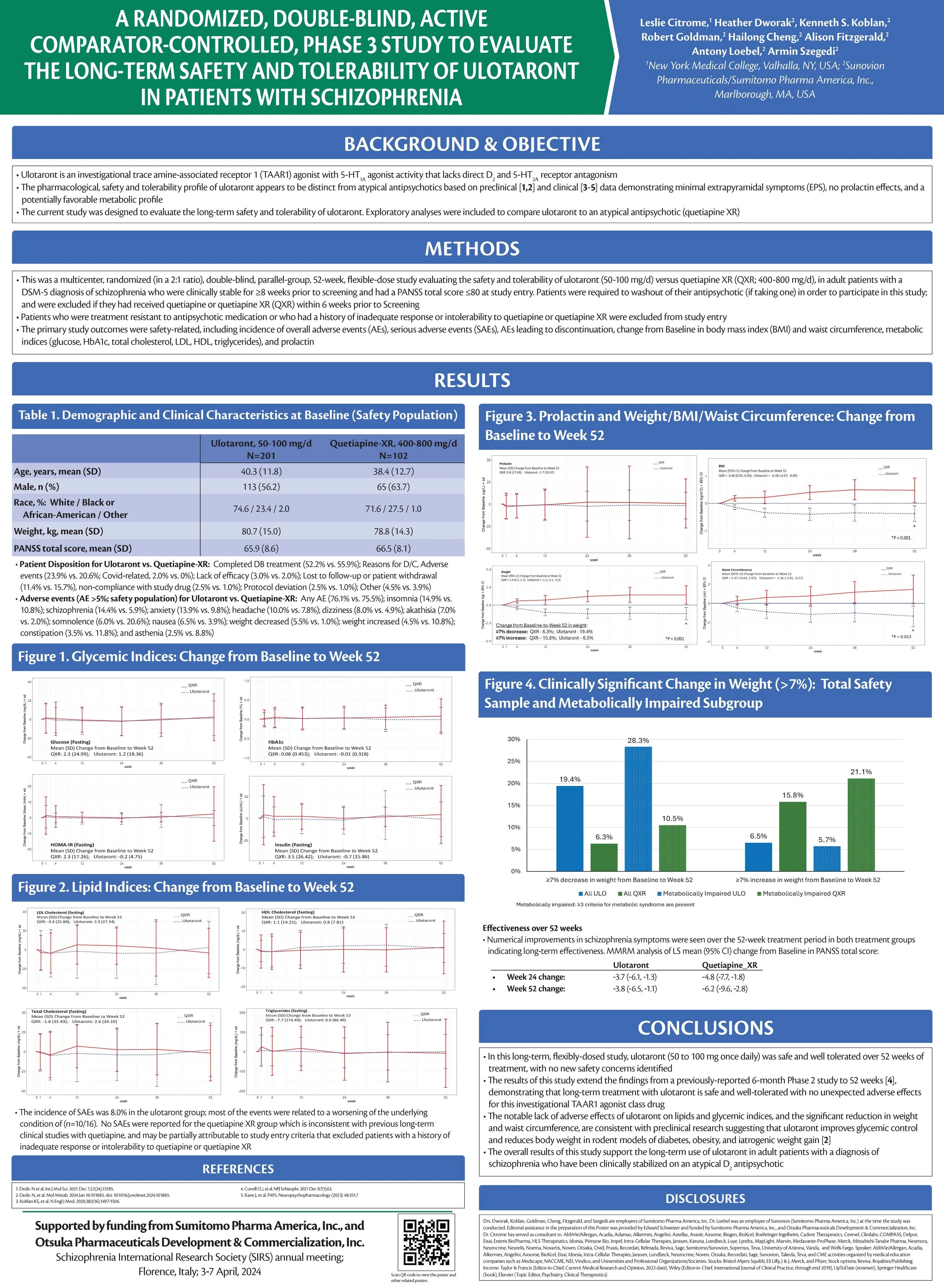 SIRS 2024 CM Posters A Digital Library That Never Closes
