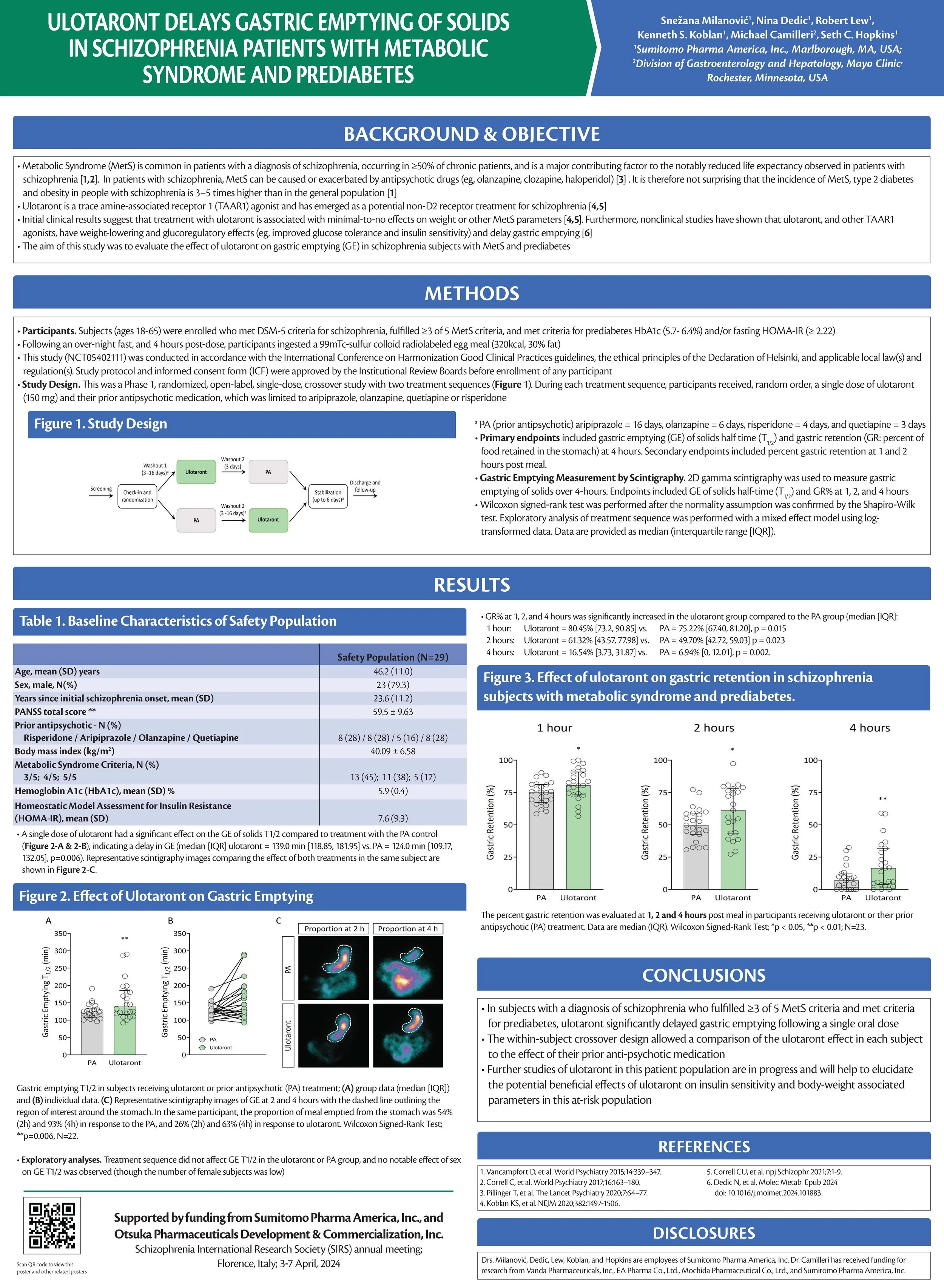 SIRS 2024 CM Posters A Digital Library That Never Closes