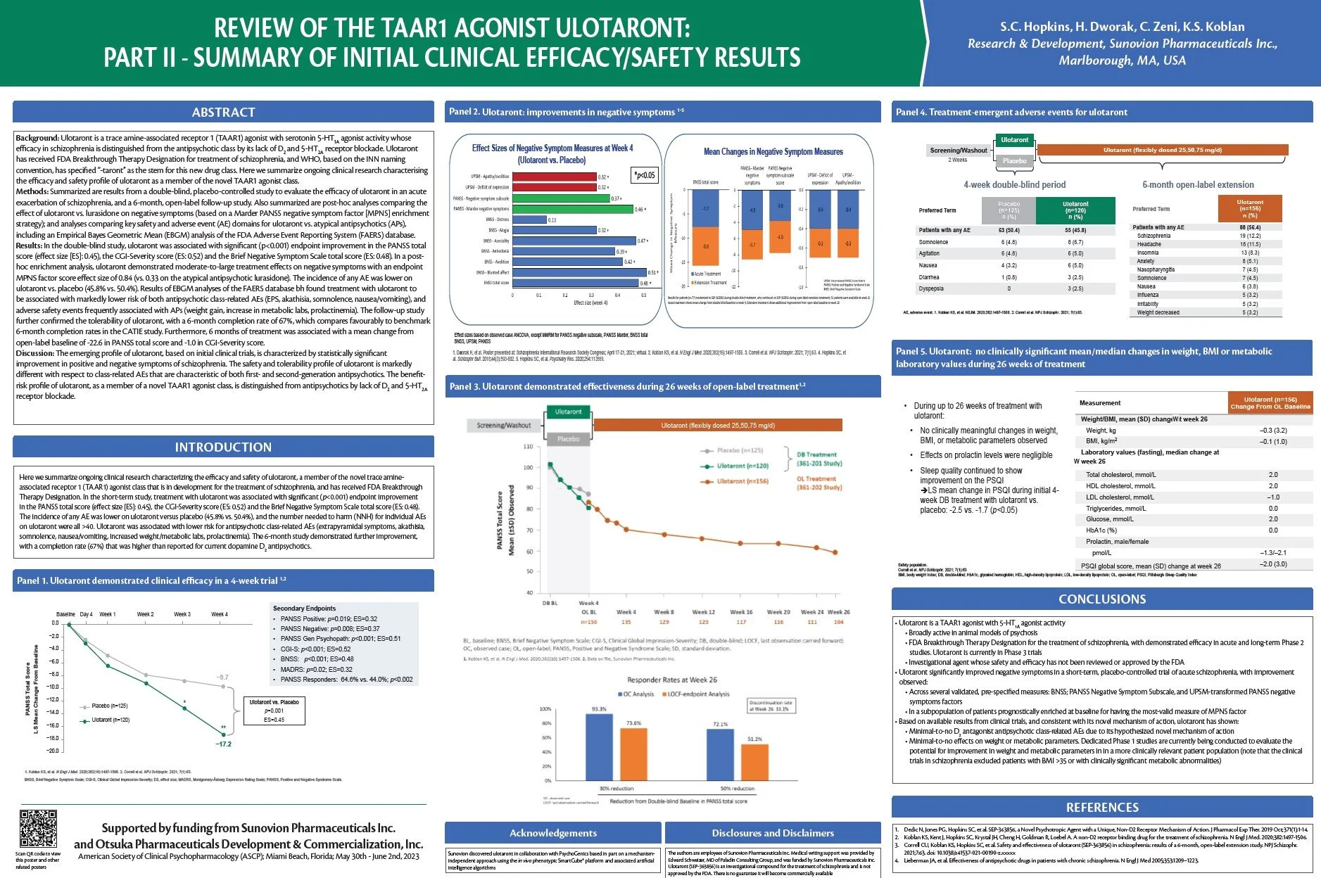 ASCP 2023 CM Posters A Digital Library That Never Closes