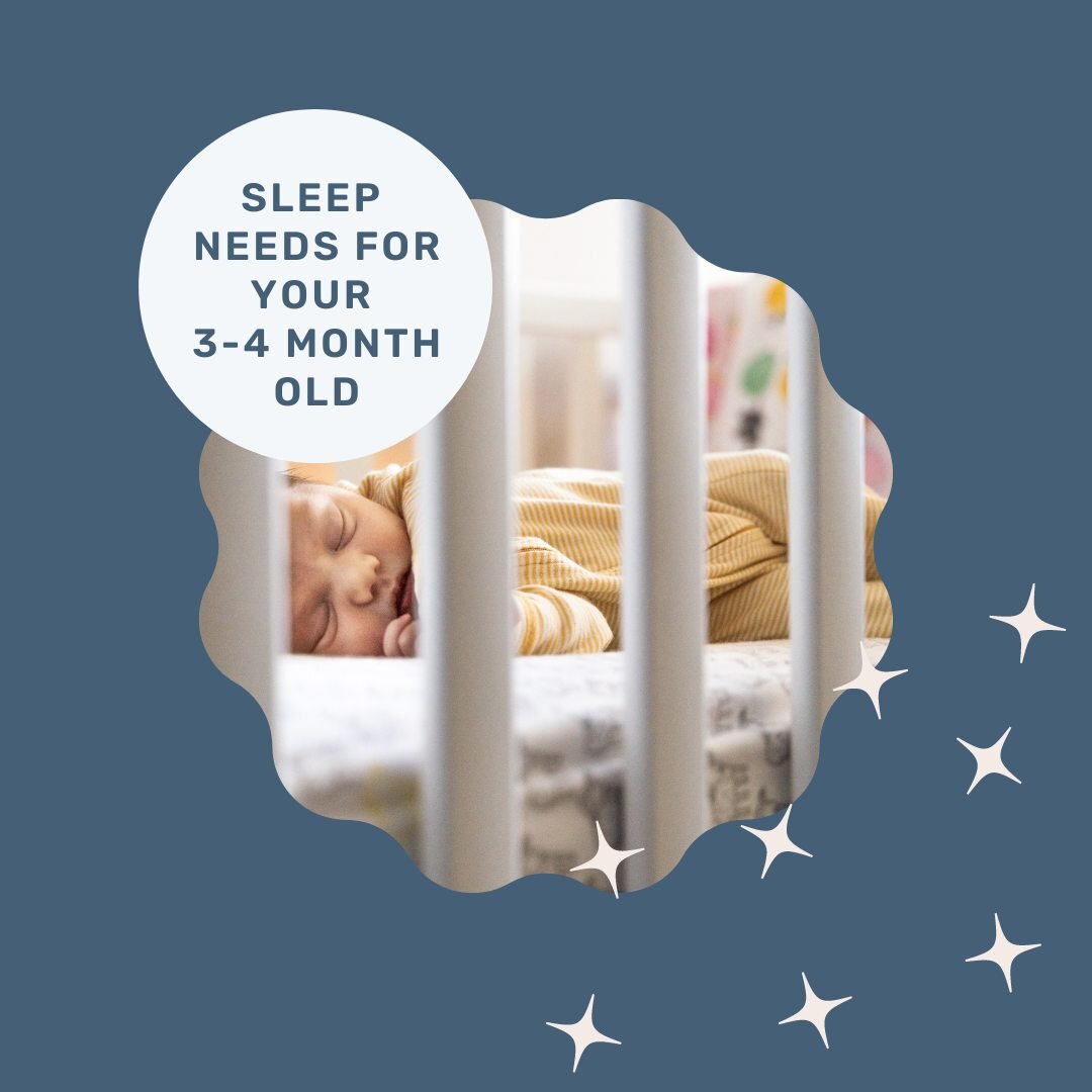 SLEEP NEEDS FOR A 3 to 4-MONTH OLD (a.k.a., the age when it&rsquo;s normal for nothing to make sense):

Ah; the 4(ish)-month &ldquo;sleep regression.&rdquo; It can hit some babies as early as 3 months, or as late as 4.5. Often, you&rsquo;ll feel like