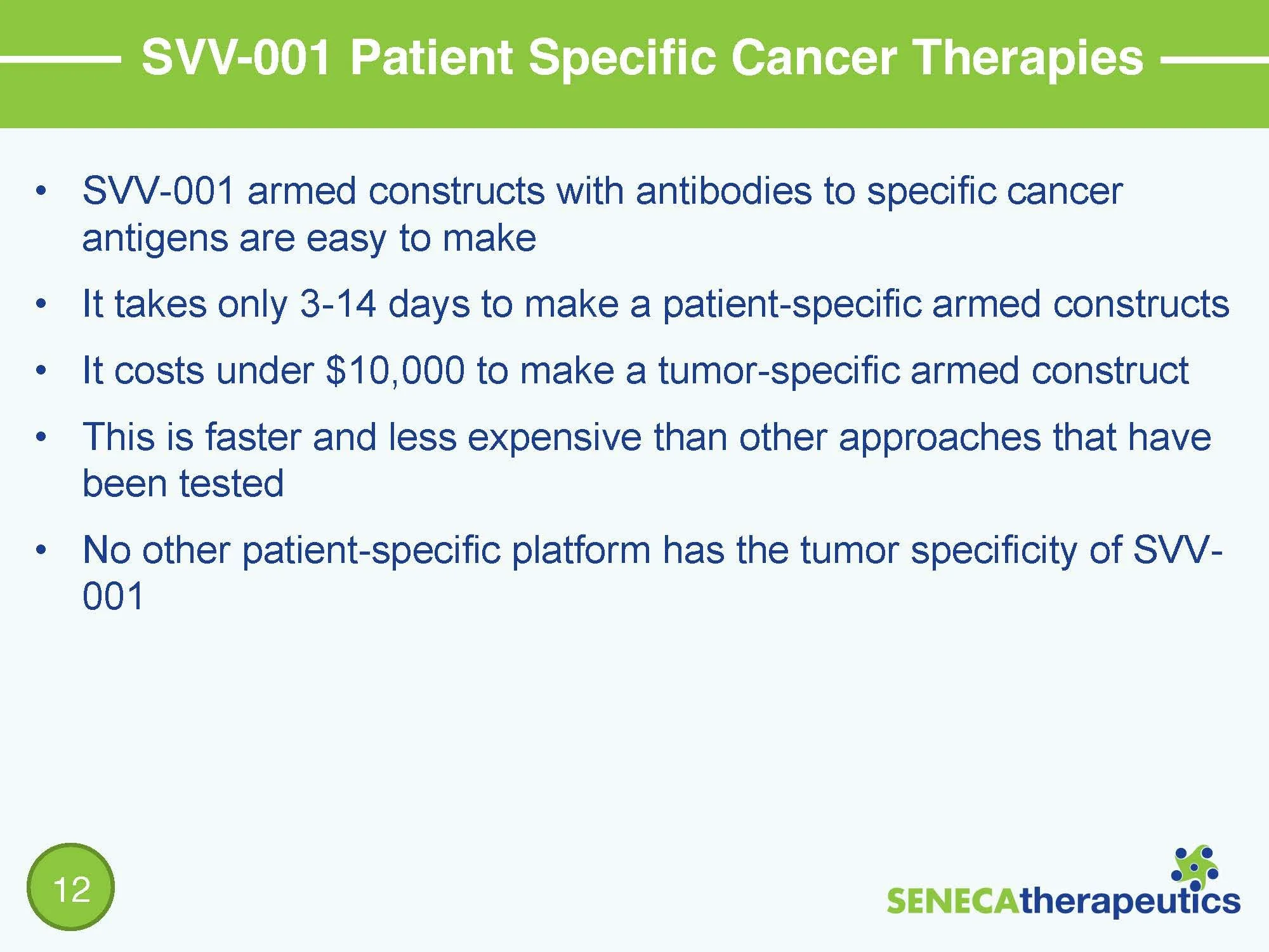 Seneca Therapeutics Series B Deck Spring 2022 v5.6_Page_12.jpg