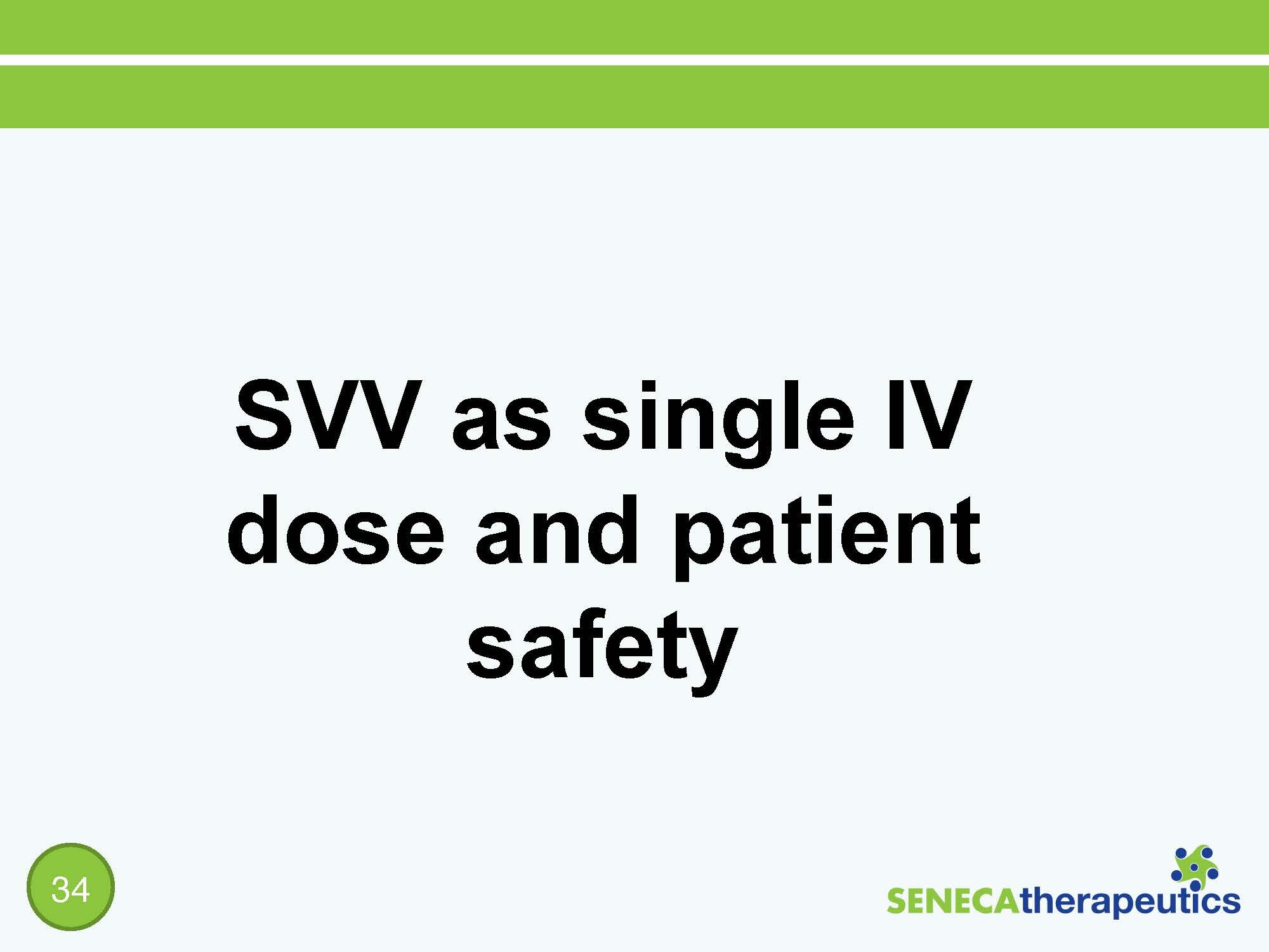 Seneca Therapeutics Series B Deck Spring 2022 v5.6_Page_34.jpg