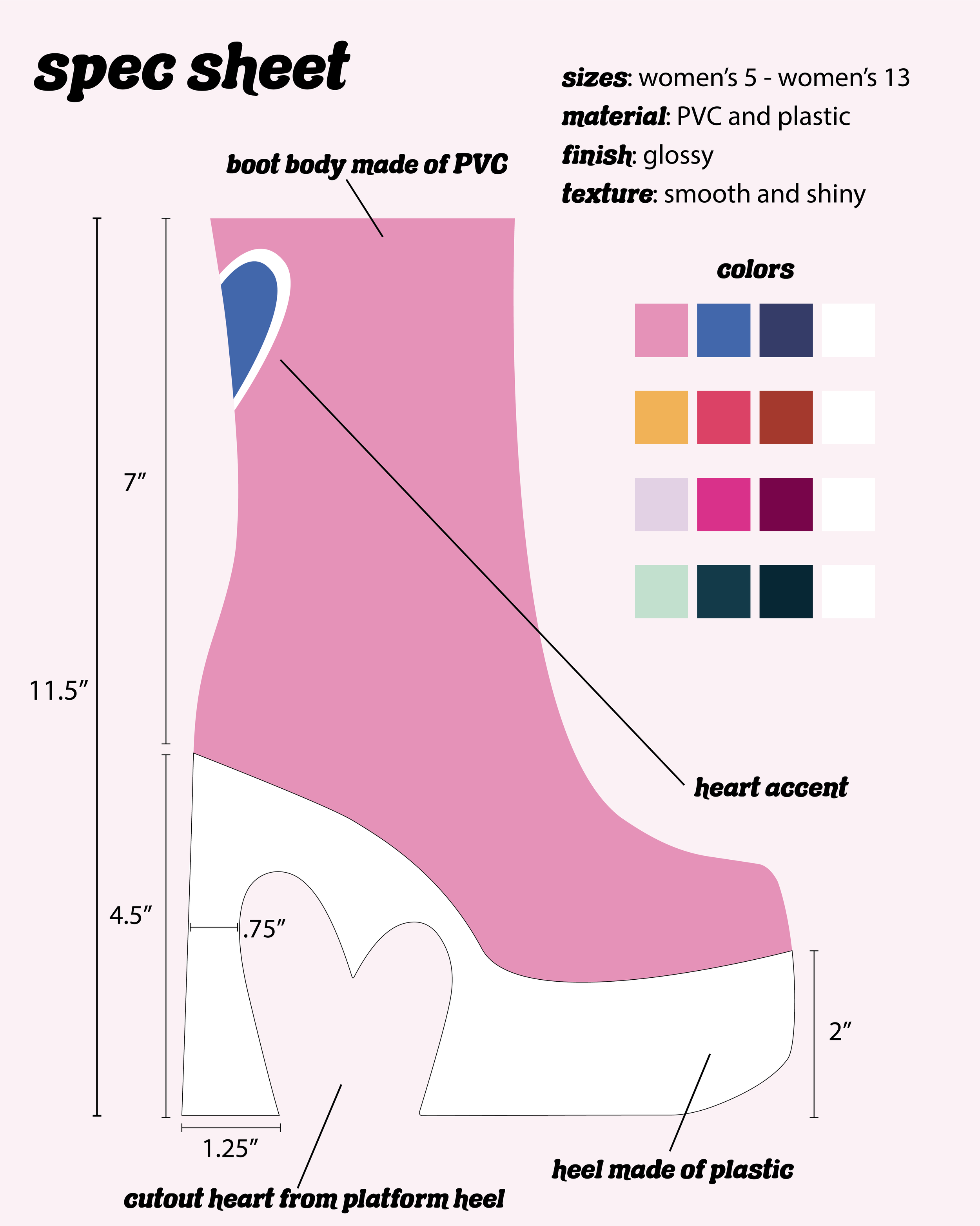 heartforms_specs.png