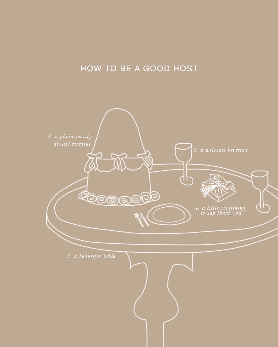 good-host-post-toronto-dinner-4.jpg