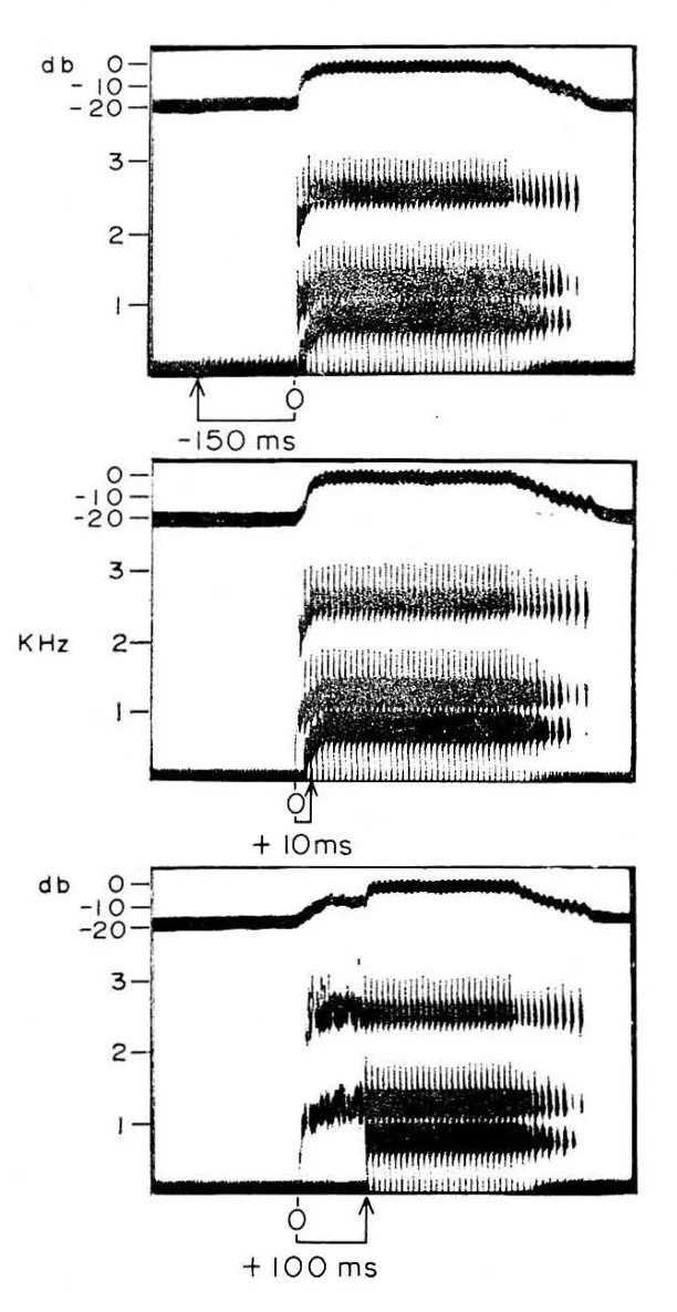 VOT Figure 1