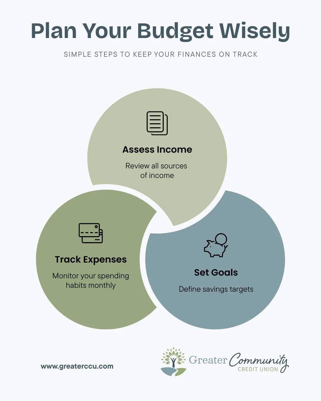 New Year Financial Checklist: Check Your Budget!

The new year is the perfect time to take control of your finances. ✅ Review your income, expenses, and savings goals to make sure you&rsquo;re on track.

Quick tips to refresh your budget:
Track your 