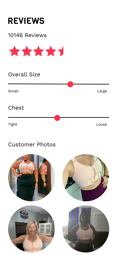 Reviews Overview.png