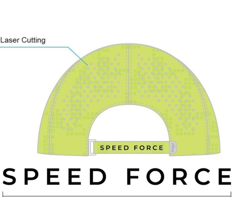 SpeedForce_BOCOGear_EliteHat_LaserCutting_ReflectiveHighVizSquares_LR.jpg