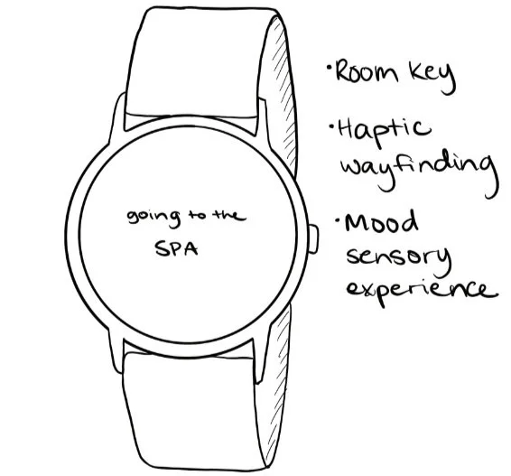 Wayfinding Watch.jpg