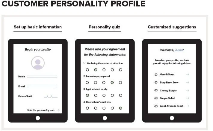 Personality.jpg