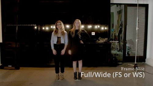 Coverage & Angles: Understanding Frame Size